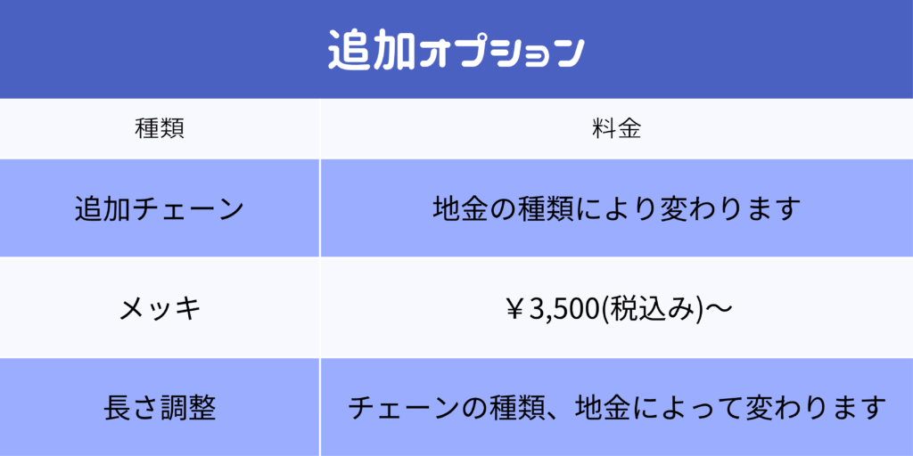 ピアスポスト折れ ピアスポスト変更 ジュエリーリフォーム ジュエリーリペア 即日 当日受け取り 当日お直し 東京 秋葉