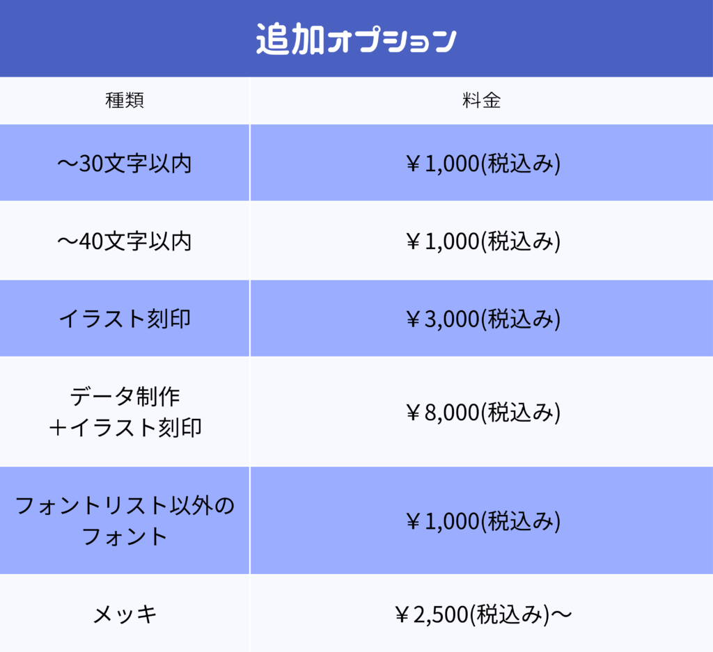 ジュエリーリフォーム ジュエリーリペア 即日 当日受け取り 当日お直し 東京 秋葉原 千駄木 指輪サイズ直し リングサイズ直し ピアスポスト折れ　ピアスポスト直し チェーン切れ チェーン直し クリーニング ジュエリークリーニング ジュエリー磨き ジュエリー磨き直し 刻印 刻印消し 全国配送