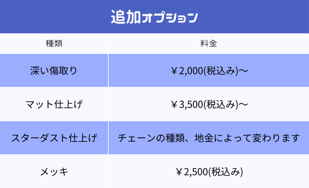 クリーニング ジュエリーリフォーム ジュエリーリペア 即日 当日受け取り 当日お直し 東京 秋葉原 千駄木 指輪サイズ直し リングサイズ直し ピアスポスト折れ　ピアスポスト直し チェーン切れ チェーン直し クリーニング ジュエリークリーニング ジュエリー磨き ジュエリー磨き直し 刻印 刻印消し 全国配送