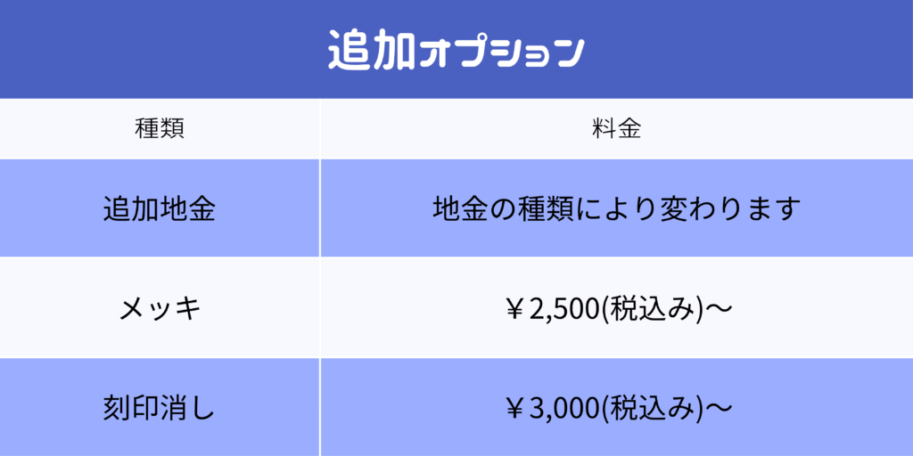ジュエリーリフォーム ジュエリーリペア 即日 当日受け取り 当日お直し 東京 秋葉