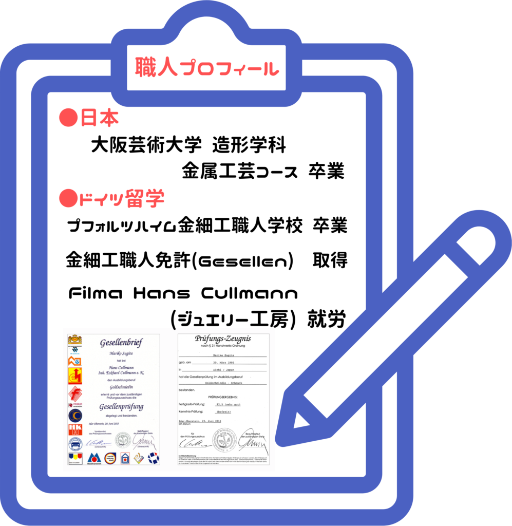 職人プロフィール 　ジュエリーリフォーム ジュエリーリペア 即日 当日受け取り 当日お直し 東京 秋葉原 千駄木 指輪サイズ直し リングサイズ直し ピアスポスト折れ　ピアスポスト直し チェーン切れ チェーン直し クリーニング ジュエリークリーニング ジュエリー磨き ジュエリー磨き直し 刻印 刻印消し 全国配送
